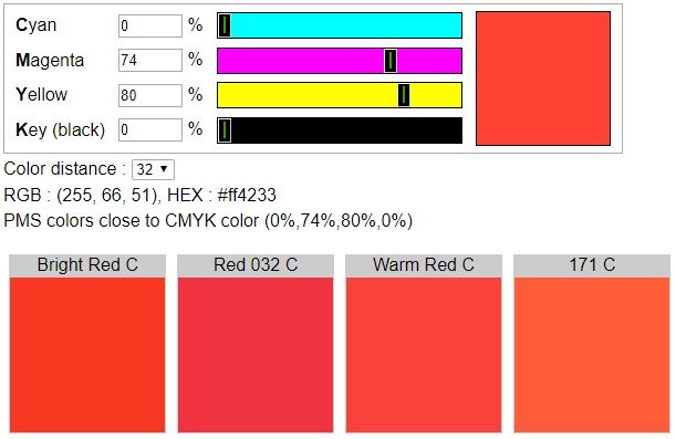 Pantone Colors To Cmyk Conversion Chart